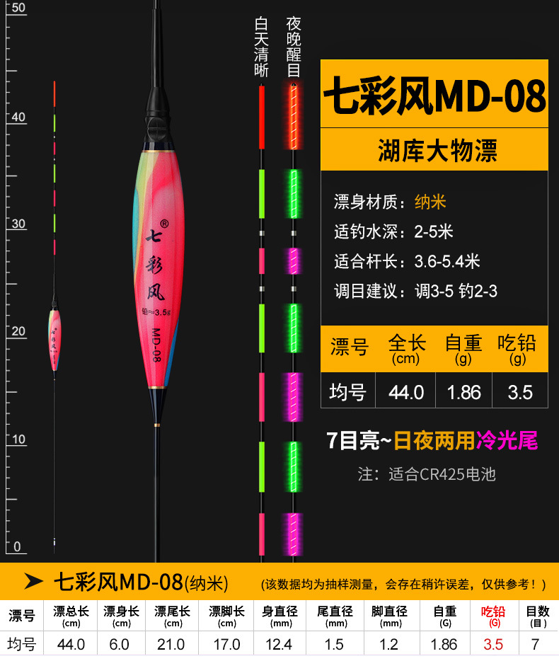 七彩风——MD日夜两用冷光尾电子漂_