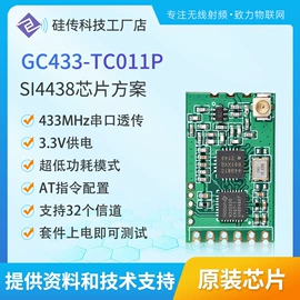 RF/射频模块;LoRa模块;其他通信模块