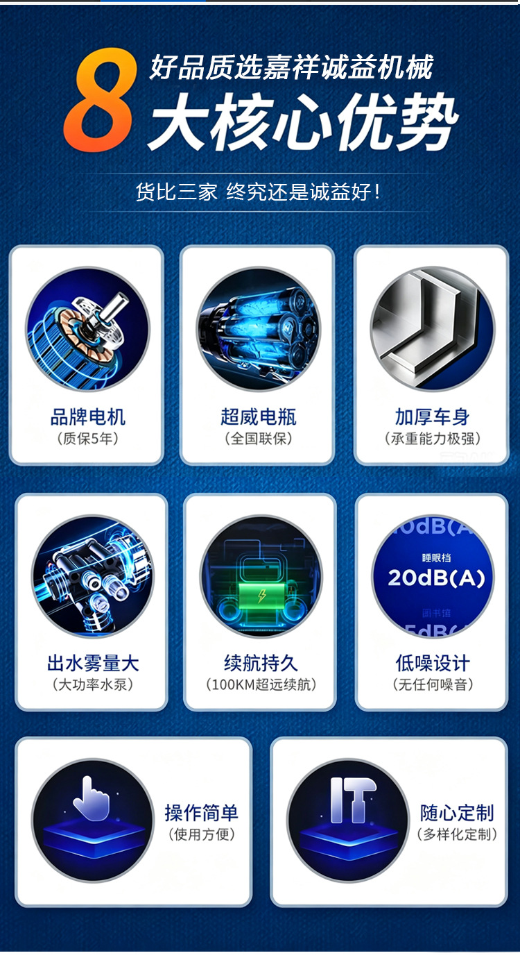 New Energy Garbage Truck, Electric Garbage Transfer Vehicle, Municipal Community and Scenic Area Garbage Removal Electric Bucket-Type Garbage Truck
