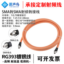 �n�BRG393�ߜ���y�� SMA-J-K SMA��ĸ����ͬ�S�O��yԇ��