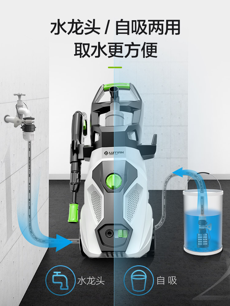 绿田高压洗车机家用220v水泵清洗机便携水枪抢大功率刷车洗车神器