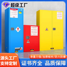 ��������ȼ�ױ�Ʒ���晙Σ�U���WƷΣ��Ʒ�����𙙷������