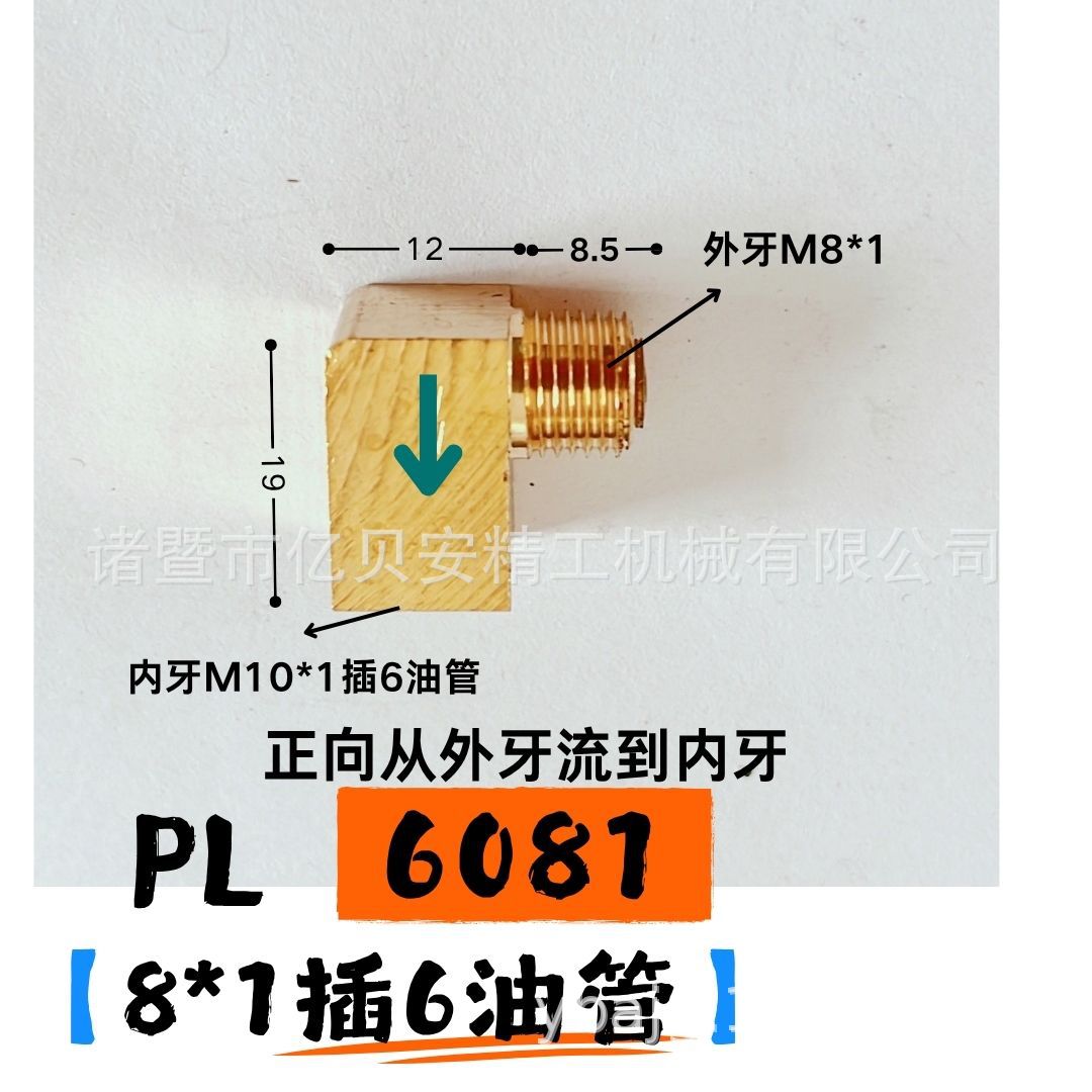 PDPL򷧼͹ܽͷͷֹطֹ