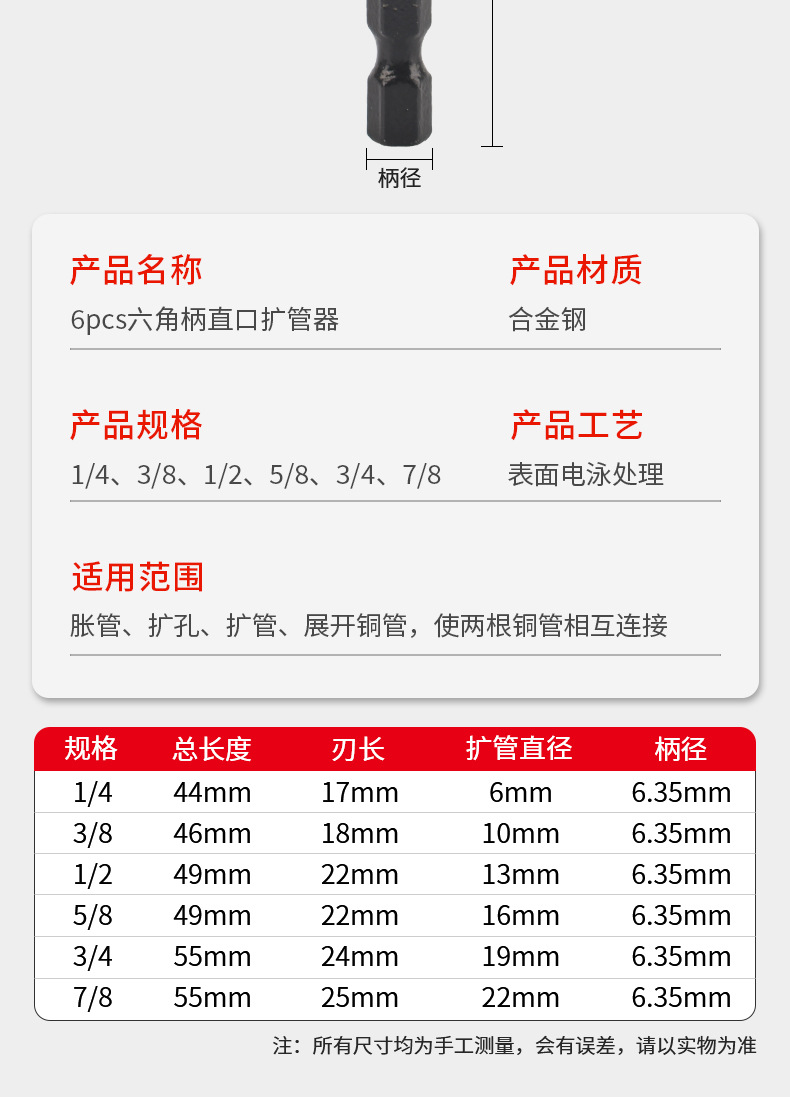 O1CN01wdcOvu20X1GLCRUkS_!!2216223786858-0-cib.jpg?__r__=1743495998153