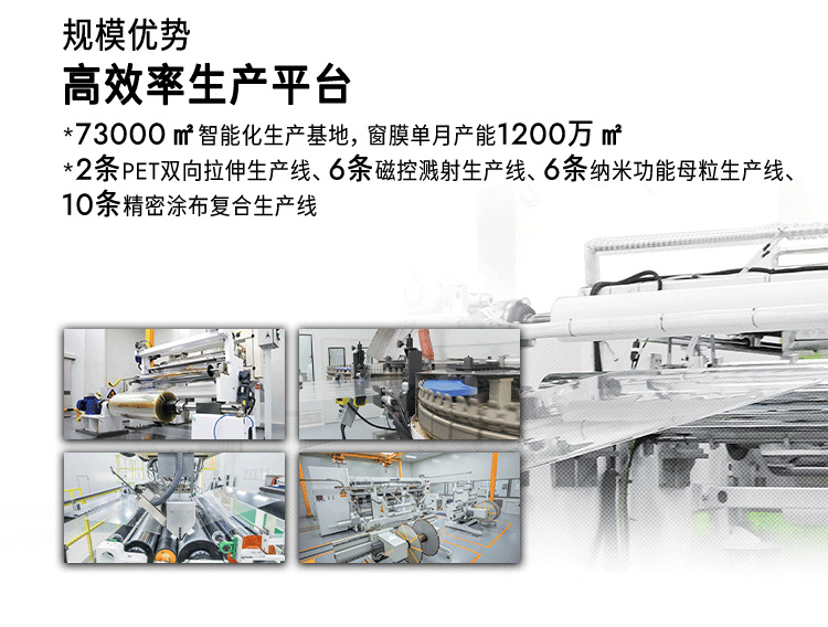 Core Layer Constant Color Car Window Film, Front and Side Window Tinting, Easy to Install, 5-Year Warranty, Factory Direct Sales, Cross-Border Wholesale