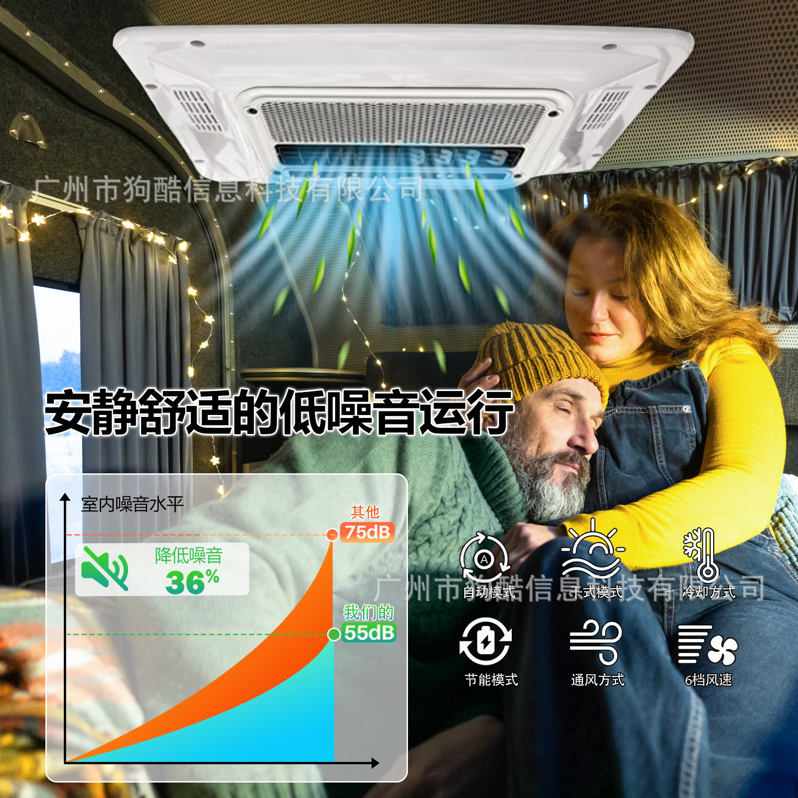 Aspligo Truck-Specific Electric Air Conditioner 24V for Light Trucks, Heavy Trucks, Rvs, Food Trucks, and Camping Vehicles, Roof-Mounted Parking Air Conditioner
