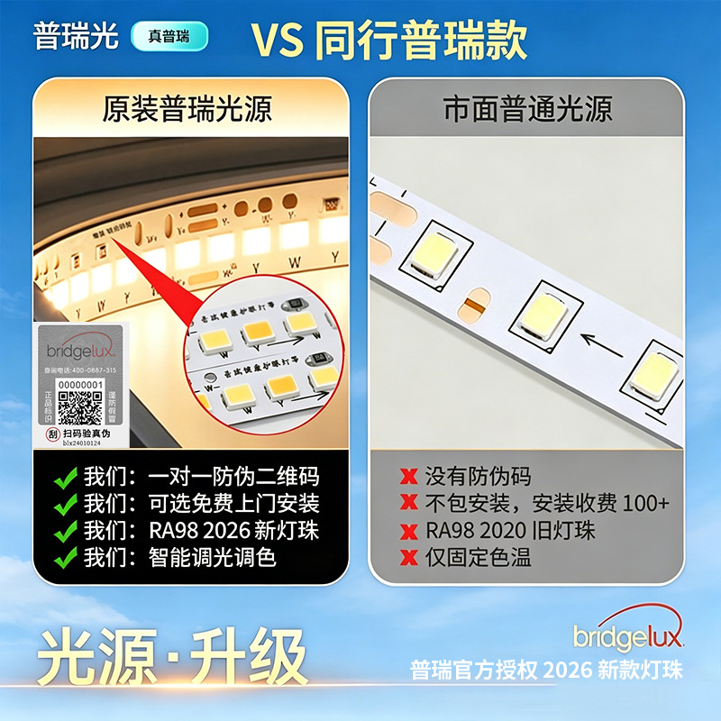 Lámpara principal para sala de estar, lámpara de techo de emisión lateral, lámpara de dormitorio que protege la vista, accesorios de iluminación para toda la casa, iluminación decorativa para el hogar de Zhongshan