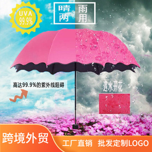 ��ˮ�_�������z̫ꖂ�YƷ��S�����l���ۯB������Â�ӡˢLOGO