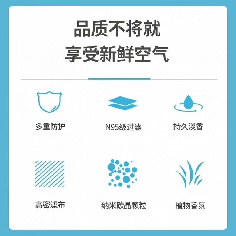 N95 Aromatherapy Air Conditioning Filter Activated Carbon with Fragrance Long-Lasting Filter Element Filter Special Car High Quality Applicable