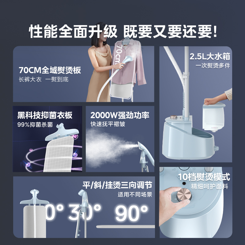 美的挂烫机2025新款家用熨烫机蒸汽电熨斗全自动平烫一体机烫斗|undefined