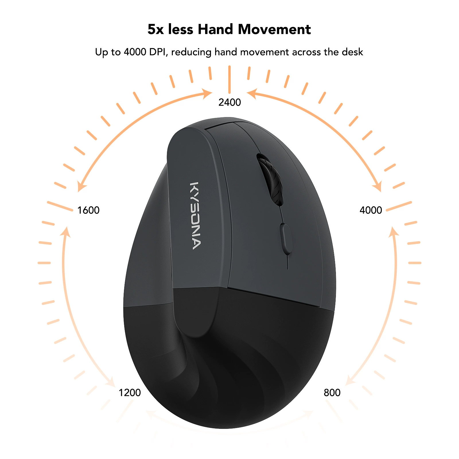 Эргономичная вертикальная беспроводная мышь вертикальная Bluetooth мышь бесшумная офисная перезаряжаемая KYSONAEM18GC