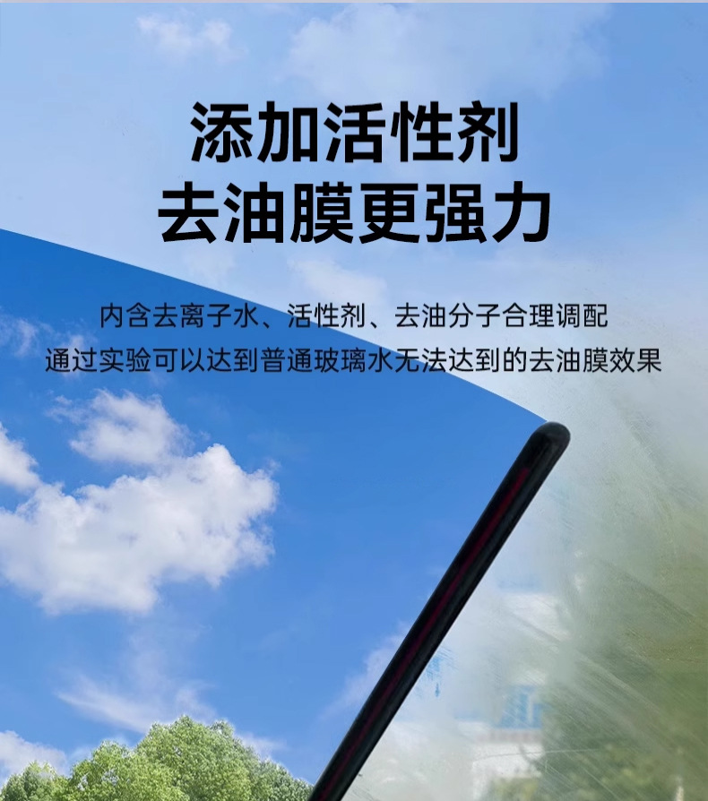 Z Car Glass Cleaner Oil Film Remover, All-Season Use, Summer Wiper Fluid, Powerful Stain Remover, Concentrated Car Use, Insect Removal
