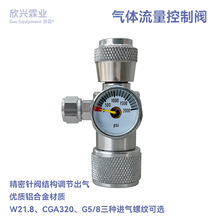 ���w�����{���y����α����ױ�CO2�o�p�����ٿ��ƶ�����̼�����y