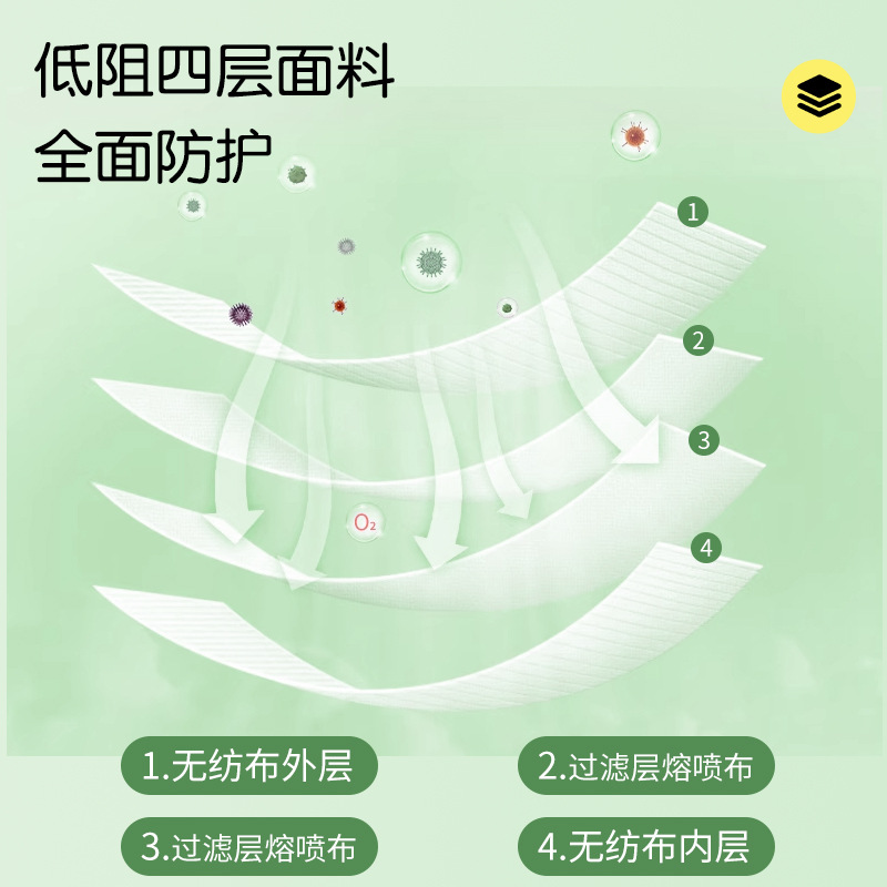 3D Stereo Kidsren's Mask Ear-Hanging Kn95 Dust-Proof Independent Packaging Mask Disposable Mask Wholesale