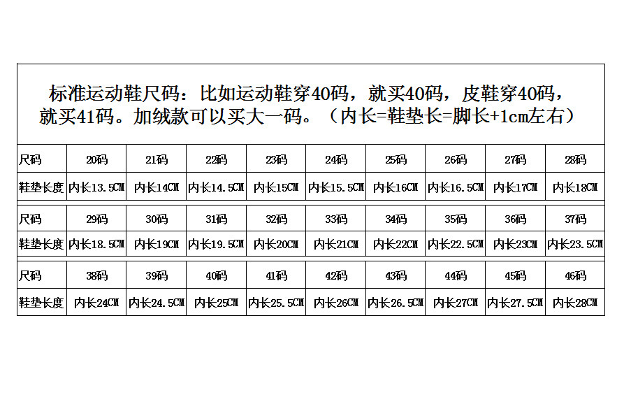 ?准鞋?表格