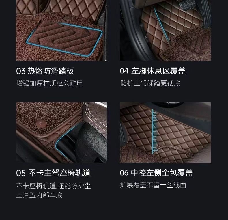Custom-fit car floor mats, full coverage, five-seater, double-layer, universal, odorless, dirt-resistant, and wear-resistant