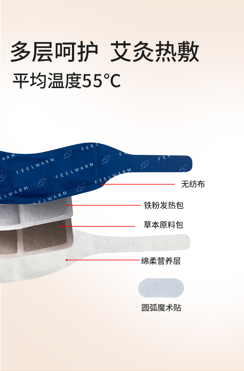 暖颈贴-详情-06.jpg
