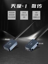 P900�����̨/���-1�o�˙C�Ô����̨/PX4 APM ��Ѹ��