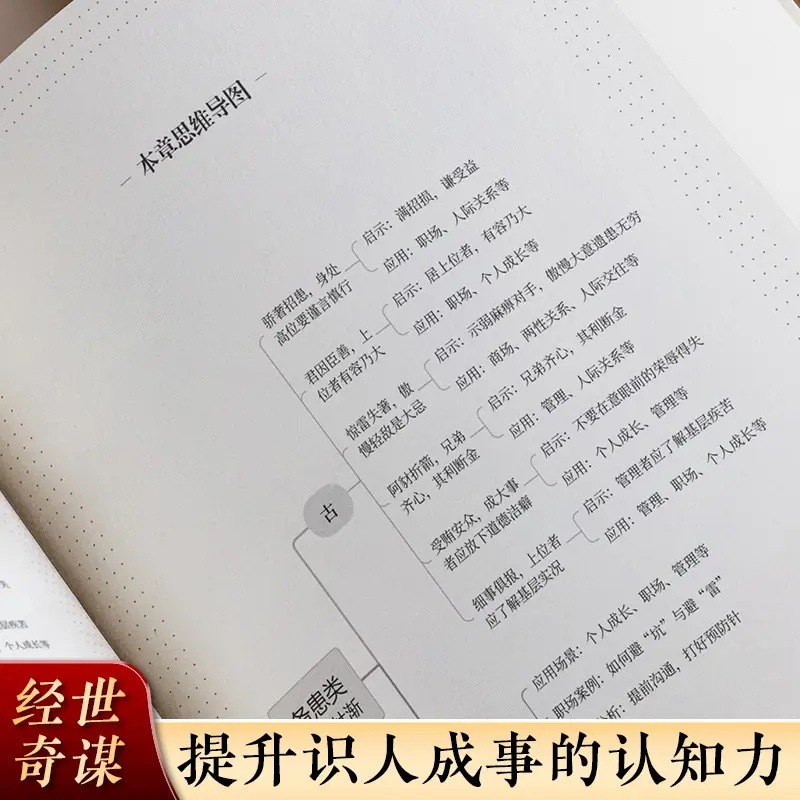 经世奇谋书 读千古奇谋悟处世智慧 提升识人认知成事心法处世智慧|undefined