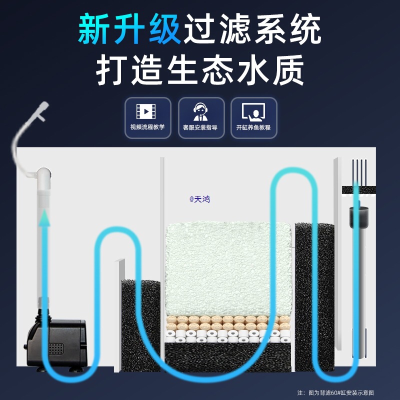 Fish Tank Living Room Small Desktop Fish Tank Home Tv Cabinet Fish Tank Ultra-White Glass Back Filter Self-Circulating Aquarium