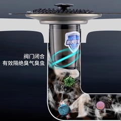 Bathroom floor drain cover, sewer anti-odor artifact, bathroom universal stainless steel closing cover, plugging device, renovation device