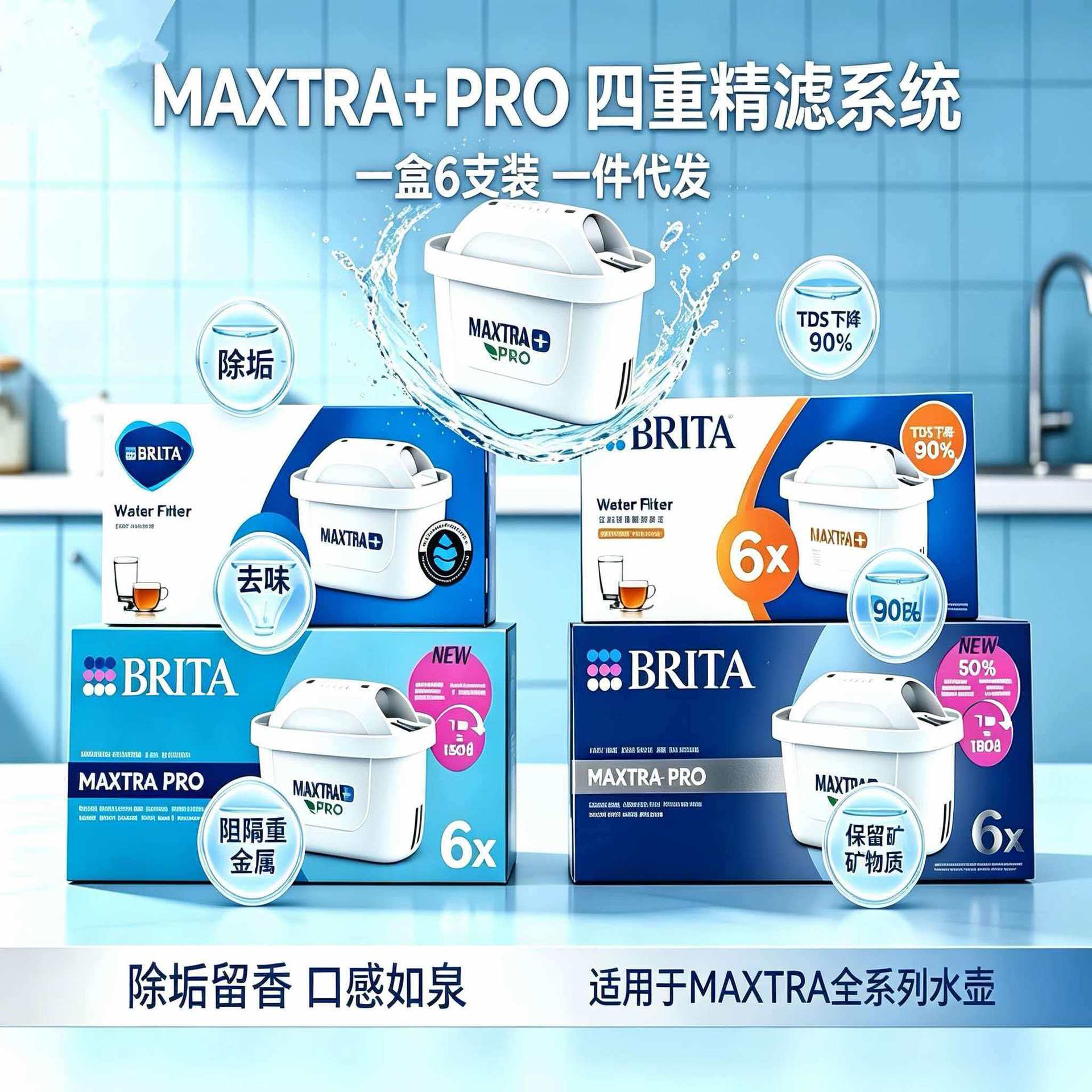 适配碧然德滤芯MAXTRA通用净水壶自来水净除水垢除异味官方批发