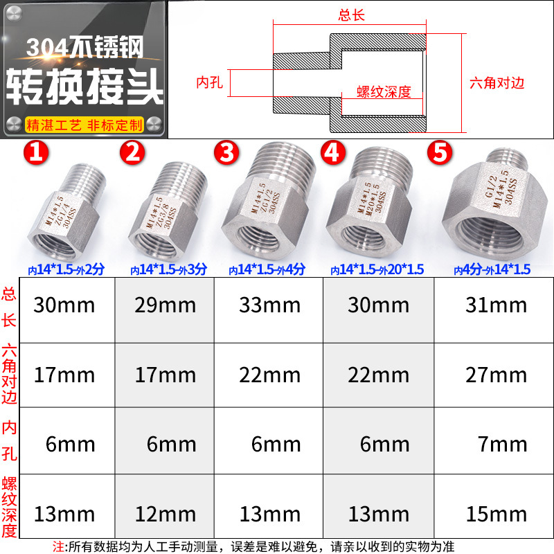 Acoplamiento del manómetro 304 acero inoxidable conector de conversión interna y externa M20 * 1.5 14 * 1.5 2 / 3 / 4 acoplamiento reducido