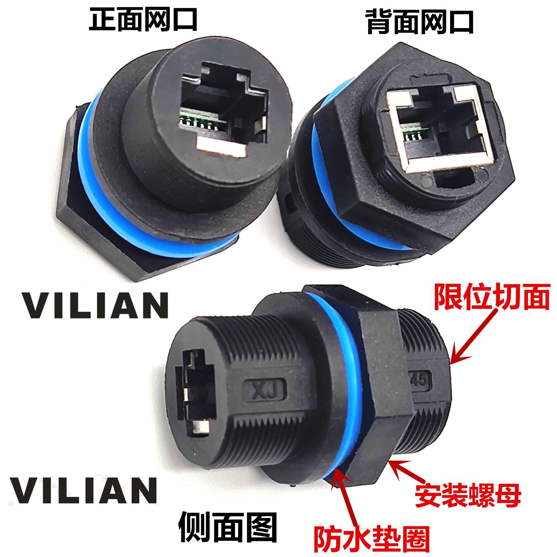 RJ45ˮ߽ͷAP̫XJ廧ר