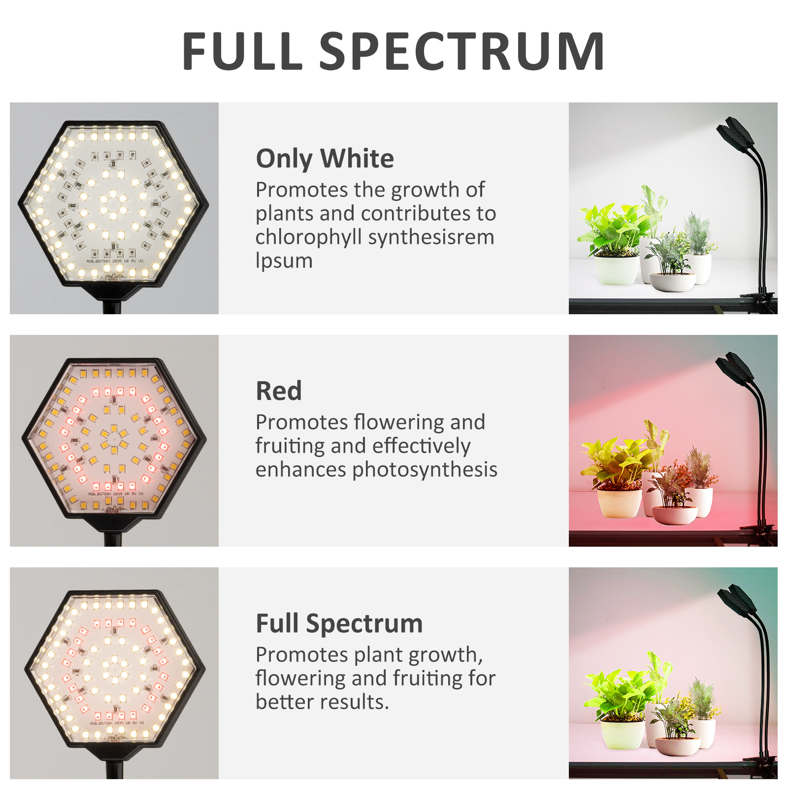 20WLED��ɫ�쾱��ͷ����ֲ��ƿɵ��ⶨʱ֧�ֶ����������