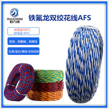 �ط����p�g�ߜؾ�AFS250�F������a�p�g���͵͜��͸ߜػ�����̖��