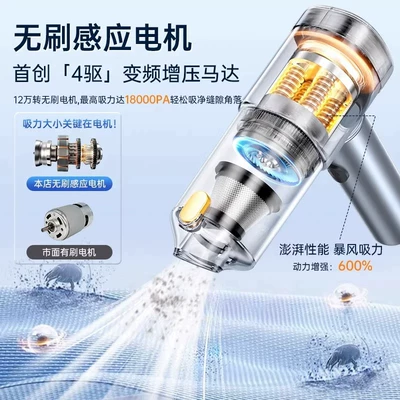 and suction machine, Tozsoranlar