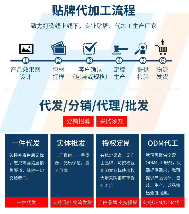 O1CN01weaJXd1ovxIqXQ2Xv_!!2216829855288-0-cib.jpg?__r__=1702443819946