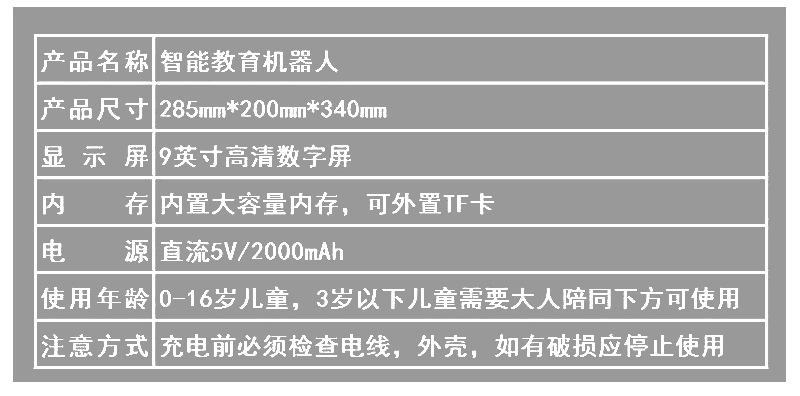 详情图