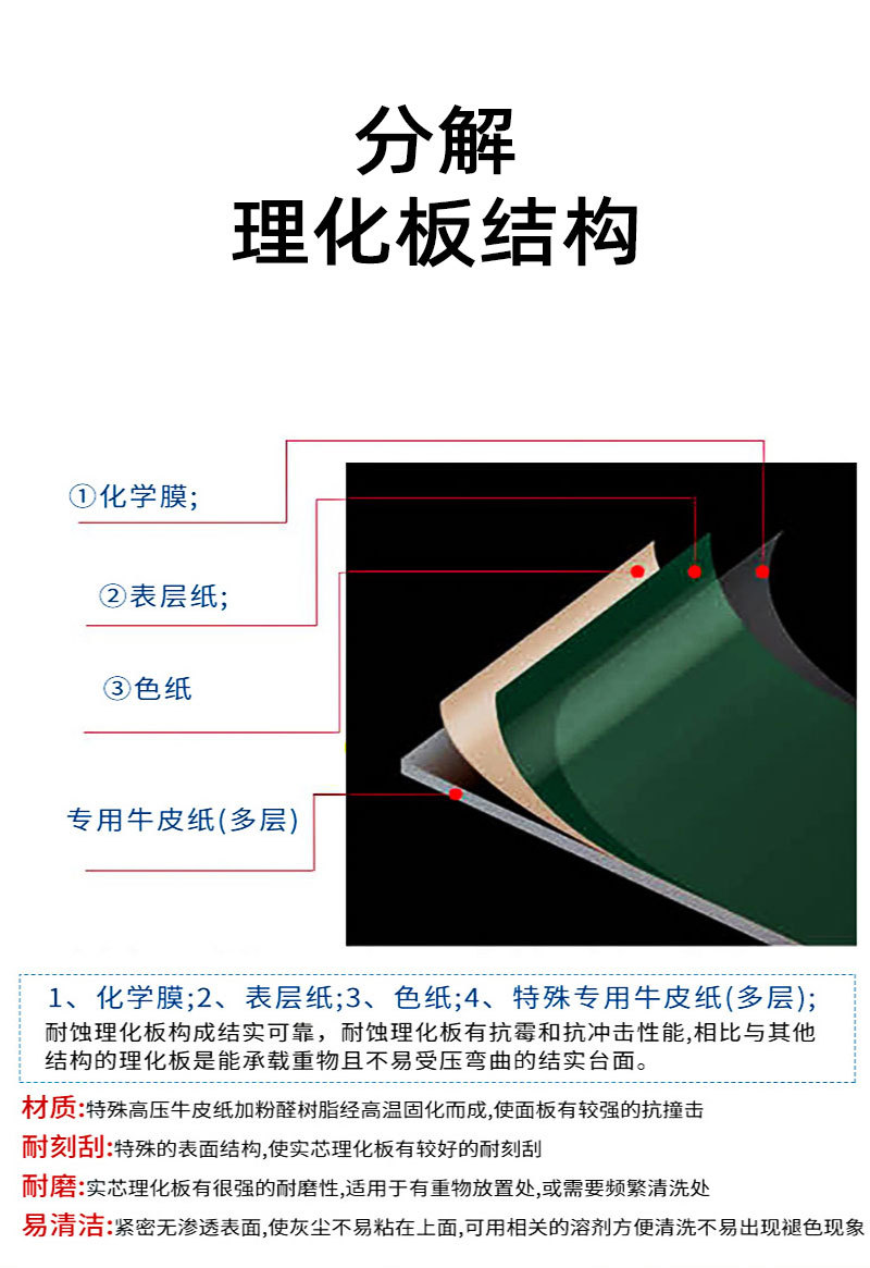 理化板详情_04.jpg