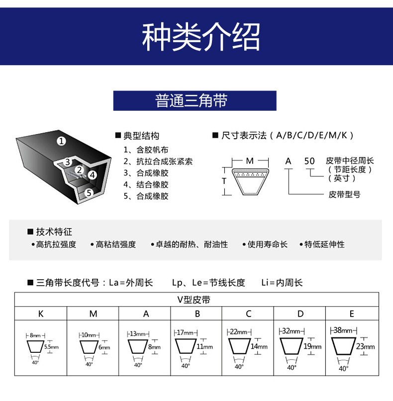 Mitsubishi triangle belt series industrial rubber transmission conveyor triangle belt click belt conveyor belt