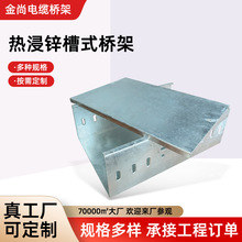 ���Ɵ���\��ܹ����ܴ����ʽ����\��ܷ���������|���