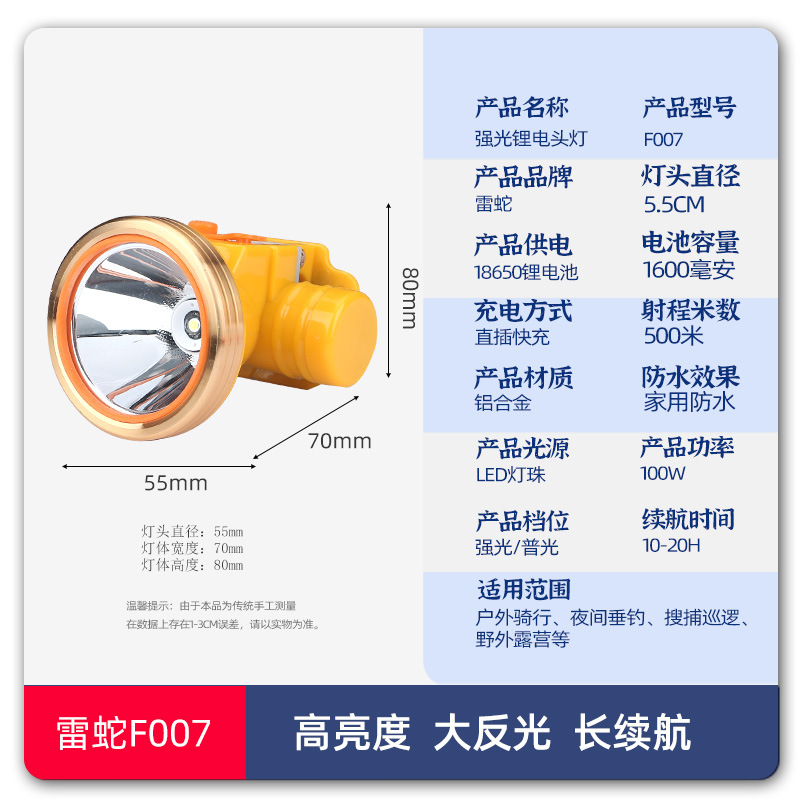 F007头灯主图分类