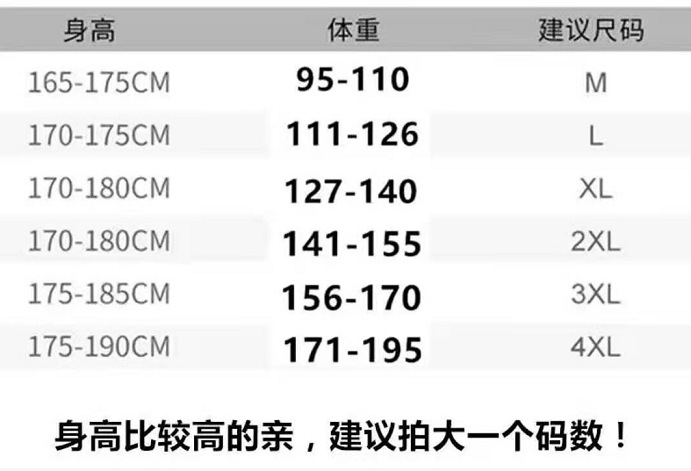 一键复制_20220209222417