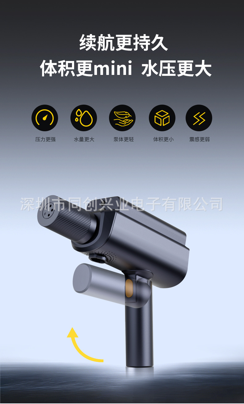 Brushless Car Washing Machine, High-Pressure Water Gun, Household Electric Lithium Battery 2026 New Model Cleaning Machine, Powerful Booster Device
