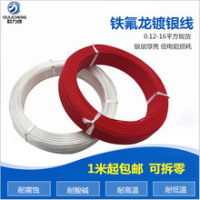 �F������y��0.75/1.5/2.5/4ƽ������͸���ߜؾ������͸��g�Դ��