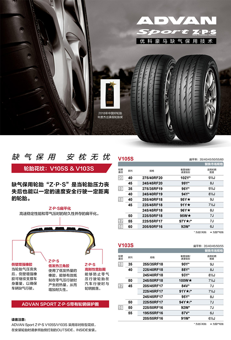 Yokohama 275/35R19 245/40R19 V105S anti-explosion tires suitable for BMW 5 Series and Mercedes E-Class