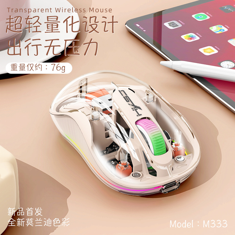 mouse