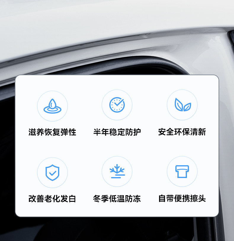 Leiben Automotive Rubber Strip Maintenance Agent for Car Window and Door Seals, Repairs Softening and Aging, Prevents Cracking and Whitening