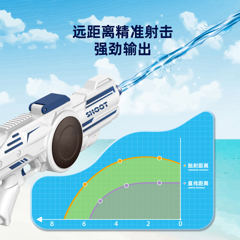 2024 Venta caliente pistola de agua eléctrica juguete continuo pelo automático agua pulverizada de alta presión jugando especial para salpicaduras de agua Festival pistola de agua