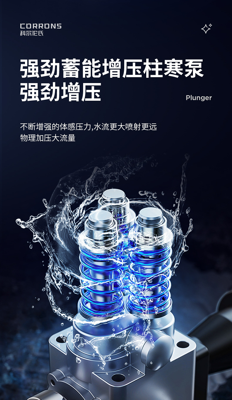 Geno Wireless Car Washer Car Wash Gun Car Household High Voltage Lithium Battery Car Brush High Power Handheld Charging Water Gun