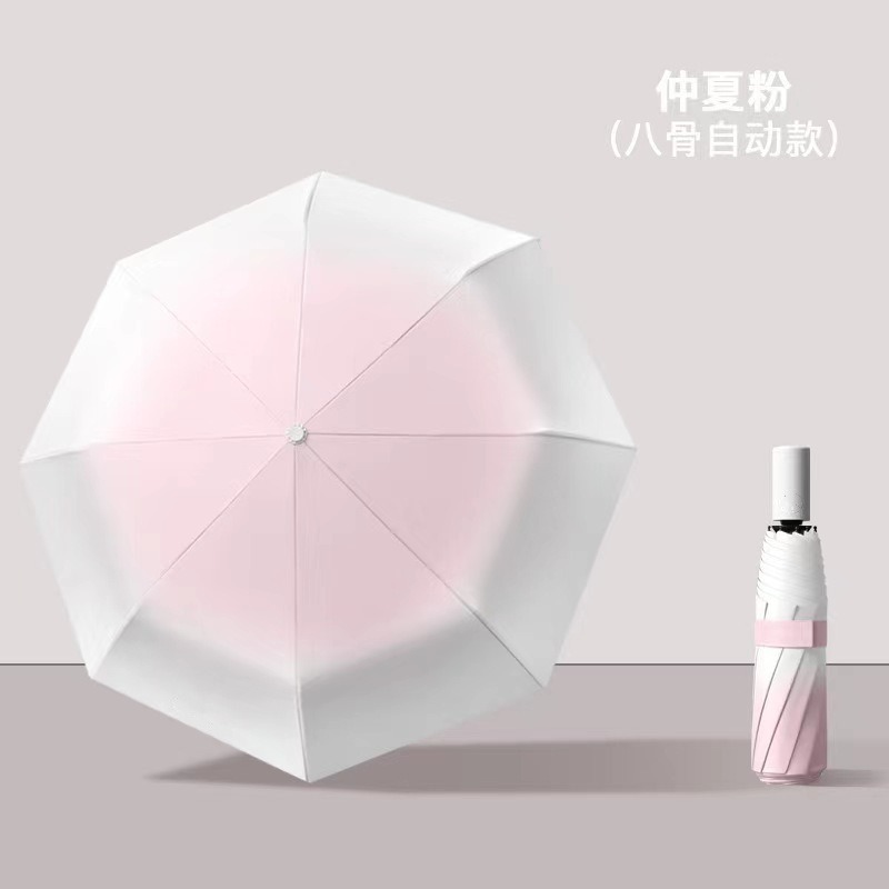 Automático 8 huesos · · Gradiente · · Rosa