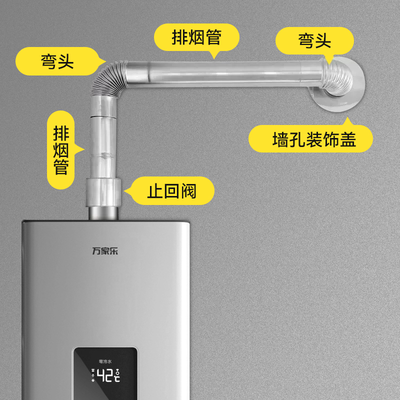 加厚304不锈钢排烟管60加长排气管强排燃气热水器配件烟道管