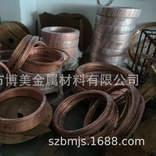 �����F؛T2���~�� ���˭h�����~�z �t�~�z 99.9%�߼����~��