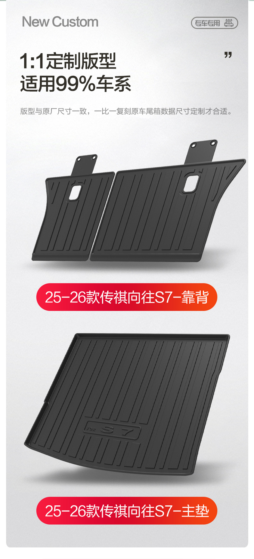 Gac Trumpchi S7 Trunk Mat Interior Modification Full Car Accessories Car Supplies Decorative Waterproof Trunk Mat
