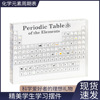 跨境亚马逊实物元素周期表亚克力内埋实物化学元素周期表礼物现货|ru